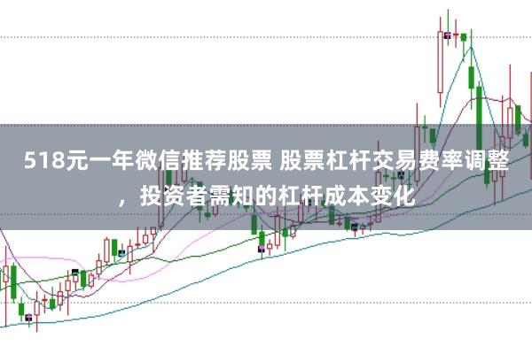 518元一年微信推荐股票 股票杠杆交易费率调整，投资者需知的杠杆成本变化