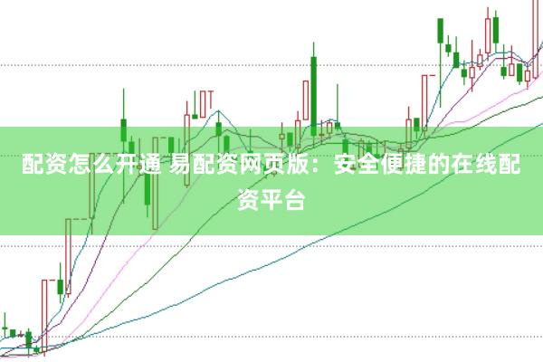 配资怎么开通 易配资网页版：安全便捷的在线配资平台