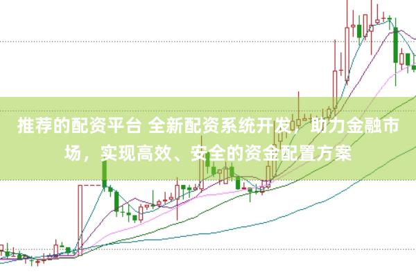 推荐的配资平台 全新配资系统开发，助力金融市场，实现高效、安全的资金配置方案
