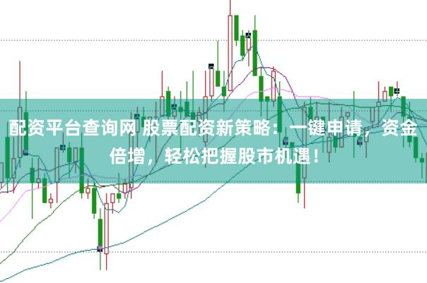 配资平台查询网 股票配资新策略：一键申请，资金倍增，轻松把握股市机遇！